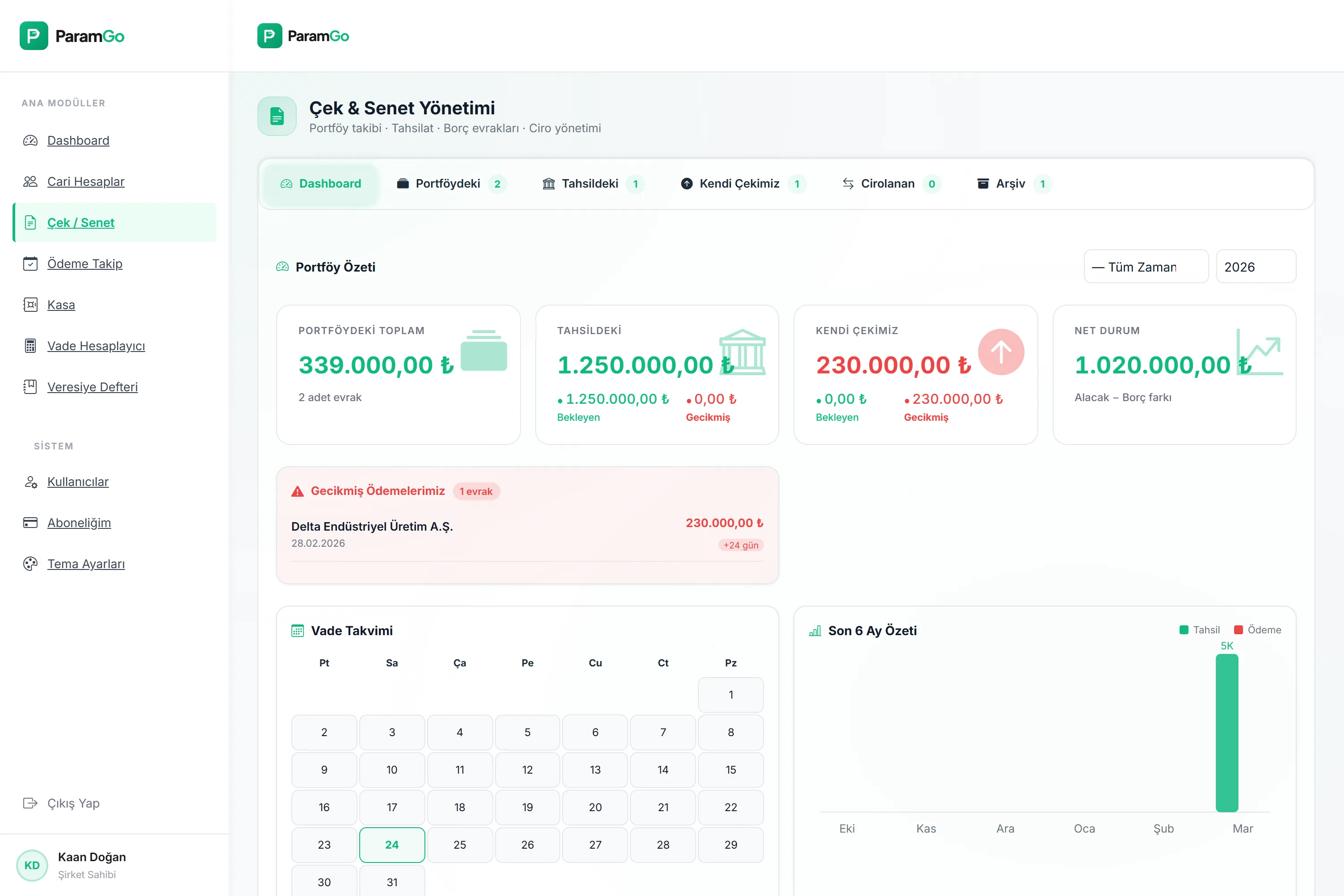 ParamGo Çek - Dashboard