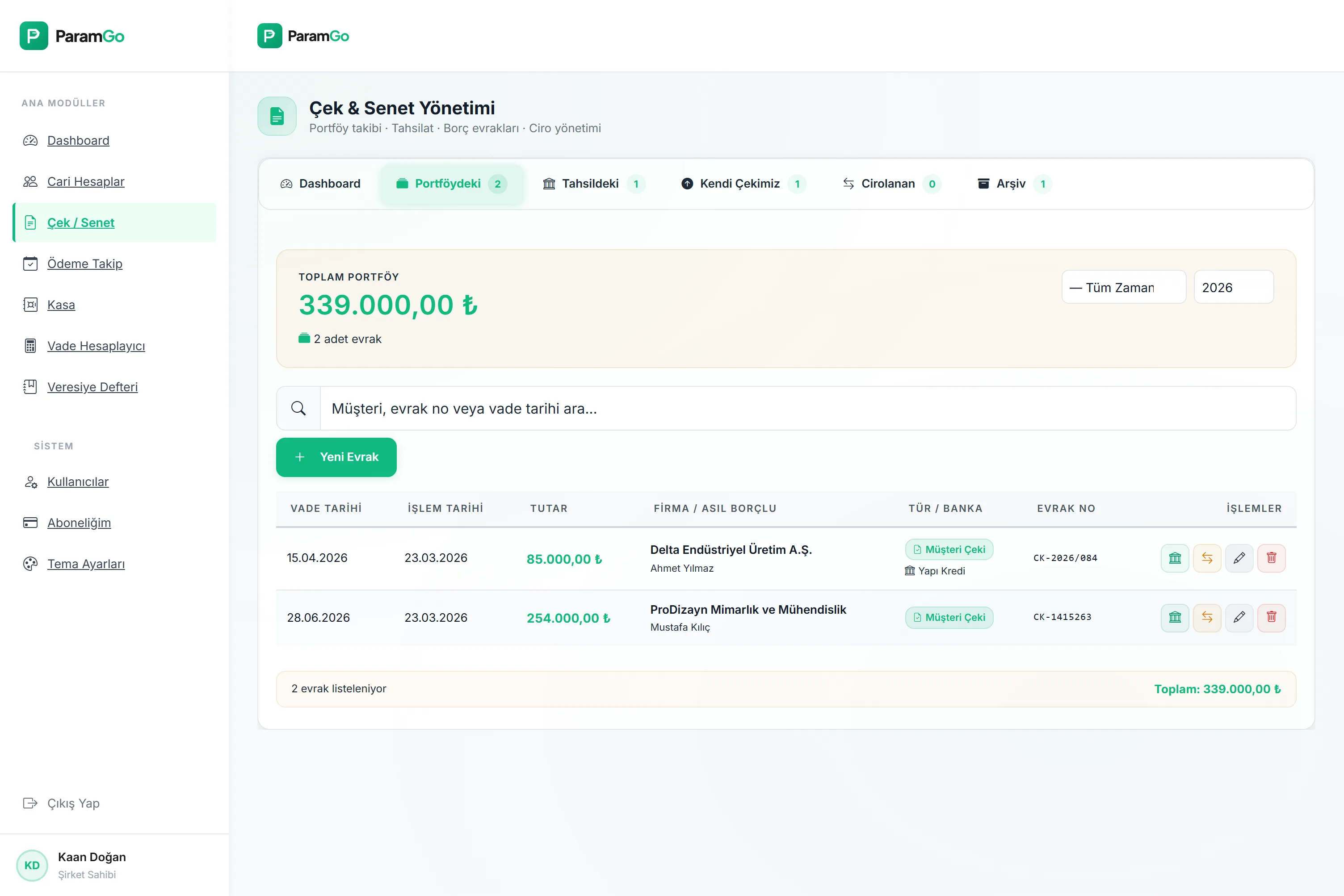 ParamGo Çek - Portföy