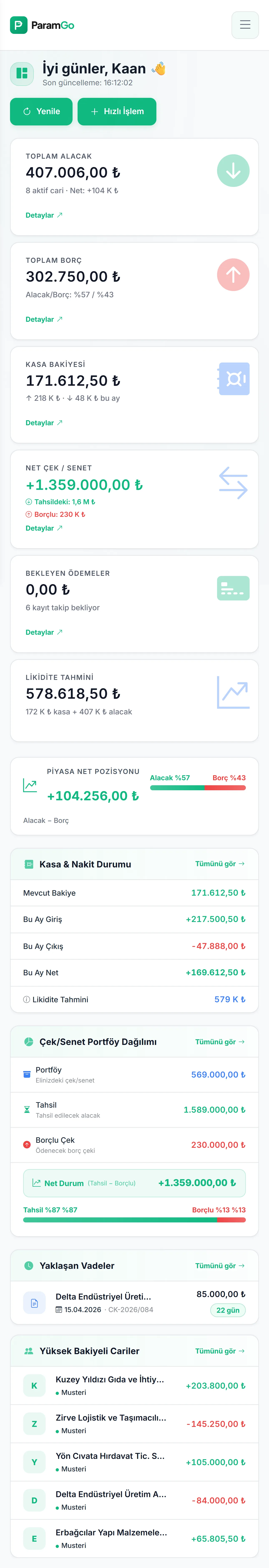 ParamGo Dashboard - Mobil