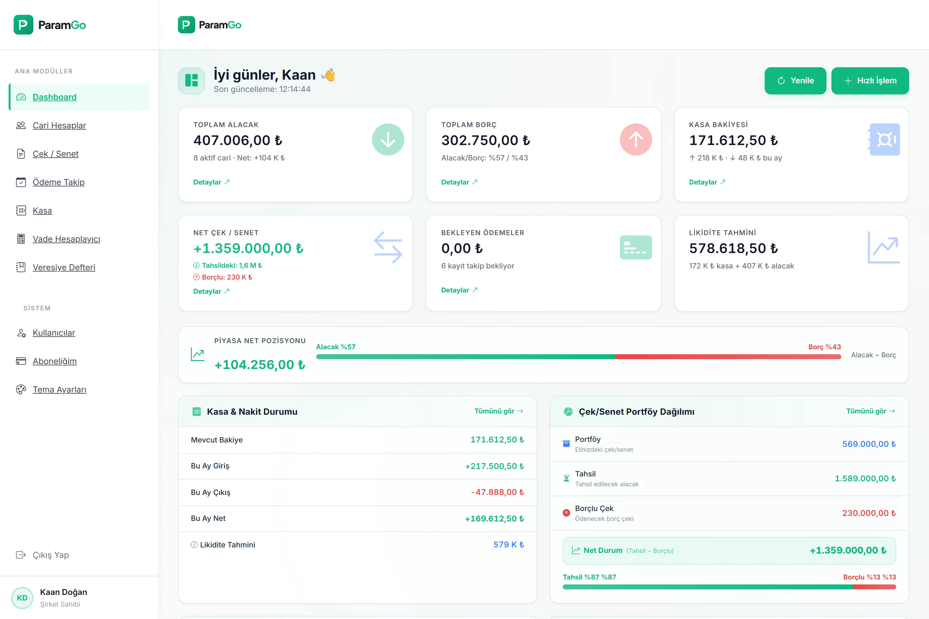 ParamGo Dashboard - Web